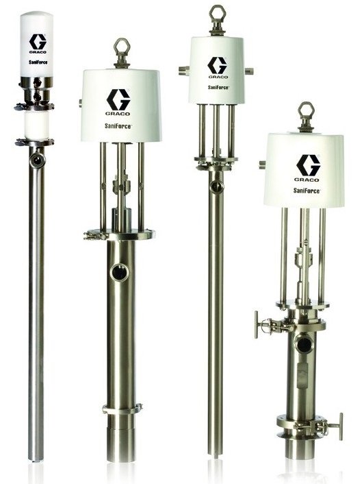 GRACO Saniforce Piston Pump, Pneumatic