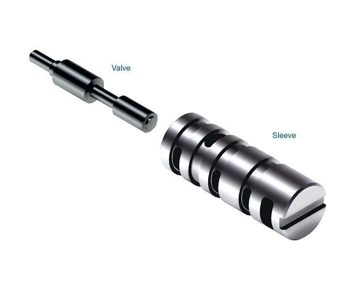 Steel Control Valve With Sleeve