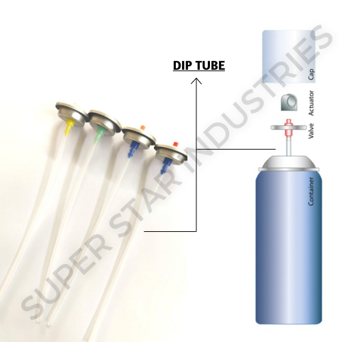 Dip Tube for Aerosol Dispenser