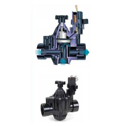 PGA Series Valve