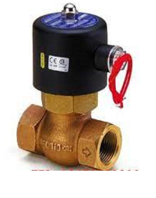 UNI-D Series 2/2-Way Direct Acting Solenoid Valve