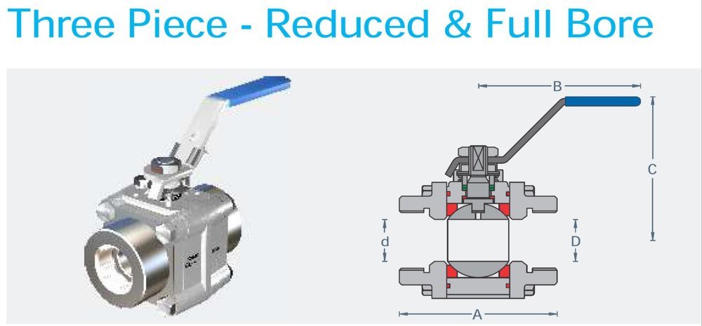 150 BDK Stainless Steel Ball Valve Flanged End, Steel Grade: CF8M, Size: 15mm To 200