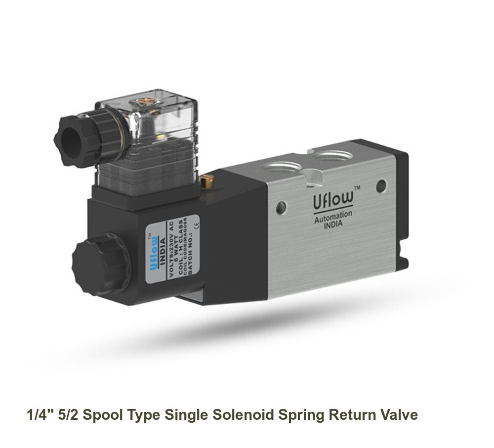 1/4 5/2 Spool Type Single Solenoid Spring Return Valve
