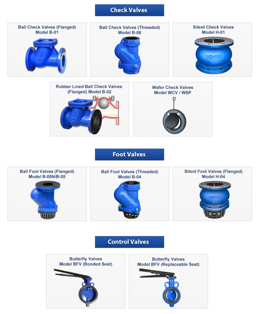 Normex Ball Type Foot Valves, Size: 1-12, Model Name/Number: B-01