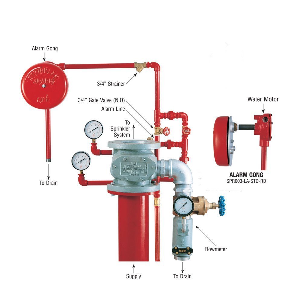 Cast Iron Wet Alarm Valve