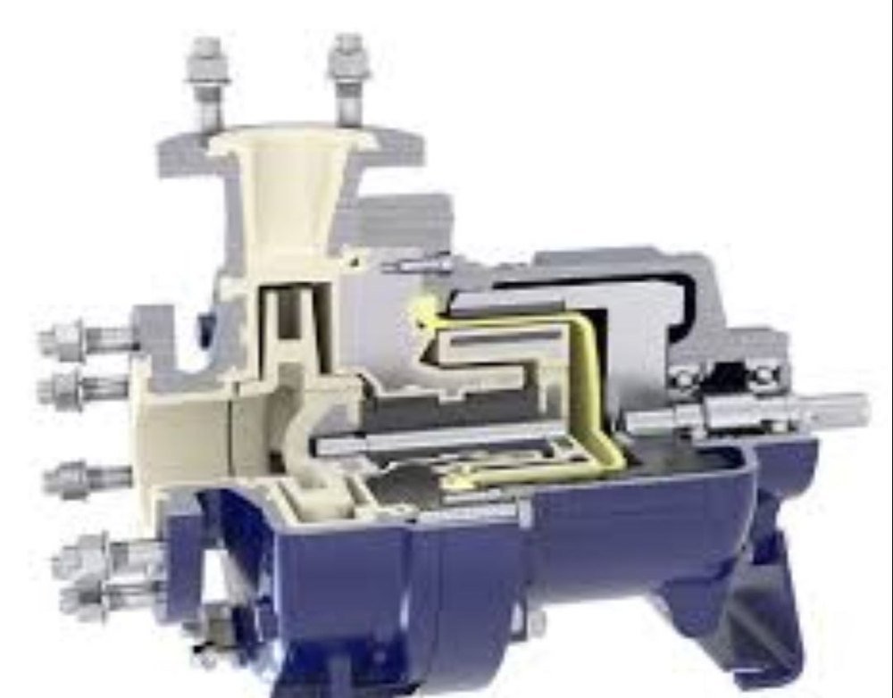 Single Stage Magnetic Drive Centrifugal Pumps