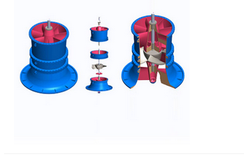 Propeller Pumps