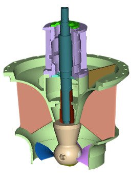 Vertical Propeller Pump VP