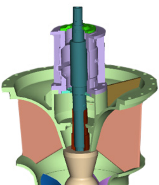 Vertical Propeller Pump-VP